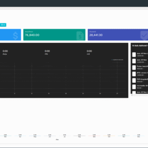 หน้าจอโปรแกรมขายหน้าร้าน POS