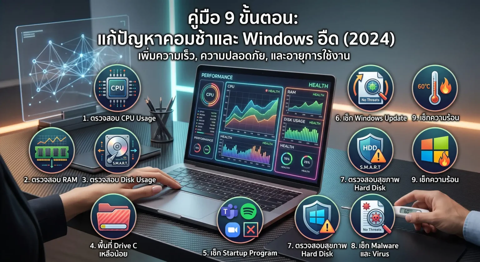 คอมช้า Windows อืด ต้องเช็กอะไรบ้าง